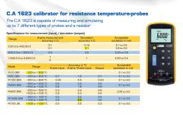 کالیبراتور RTD مدل CA1623 چاوین آرنوکس